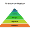 A Pirâmide de Maslow: Todo empreendedor precisa conhecer