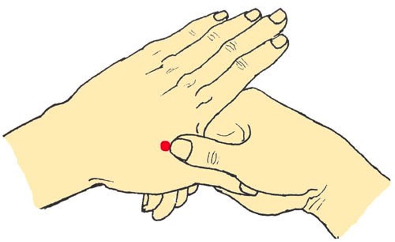 Automassagem mãos