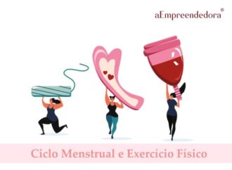 Ciclo Menstrual e Exercício Físico