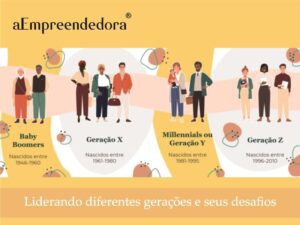 Liderando diferentes gerações