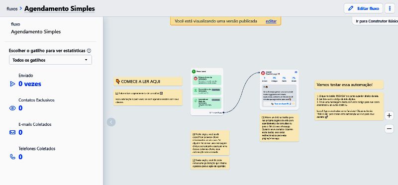 ChatGPT e Chatbot