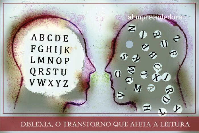 Dislexia, o Transtorno que afeta a leitura