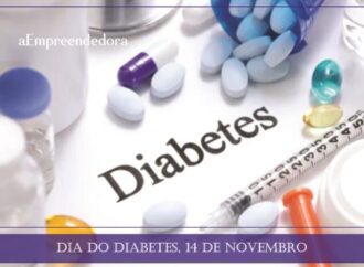 Dia do Diabetes, 14 de novembro