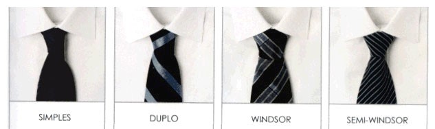 Tipos de Gravatas